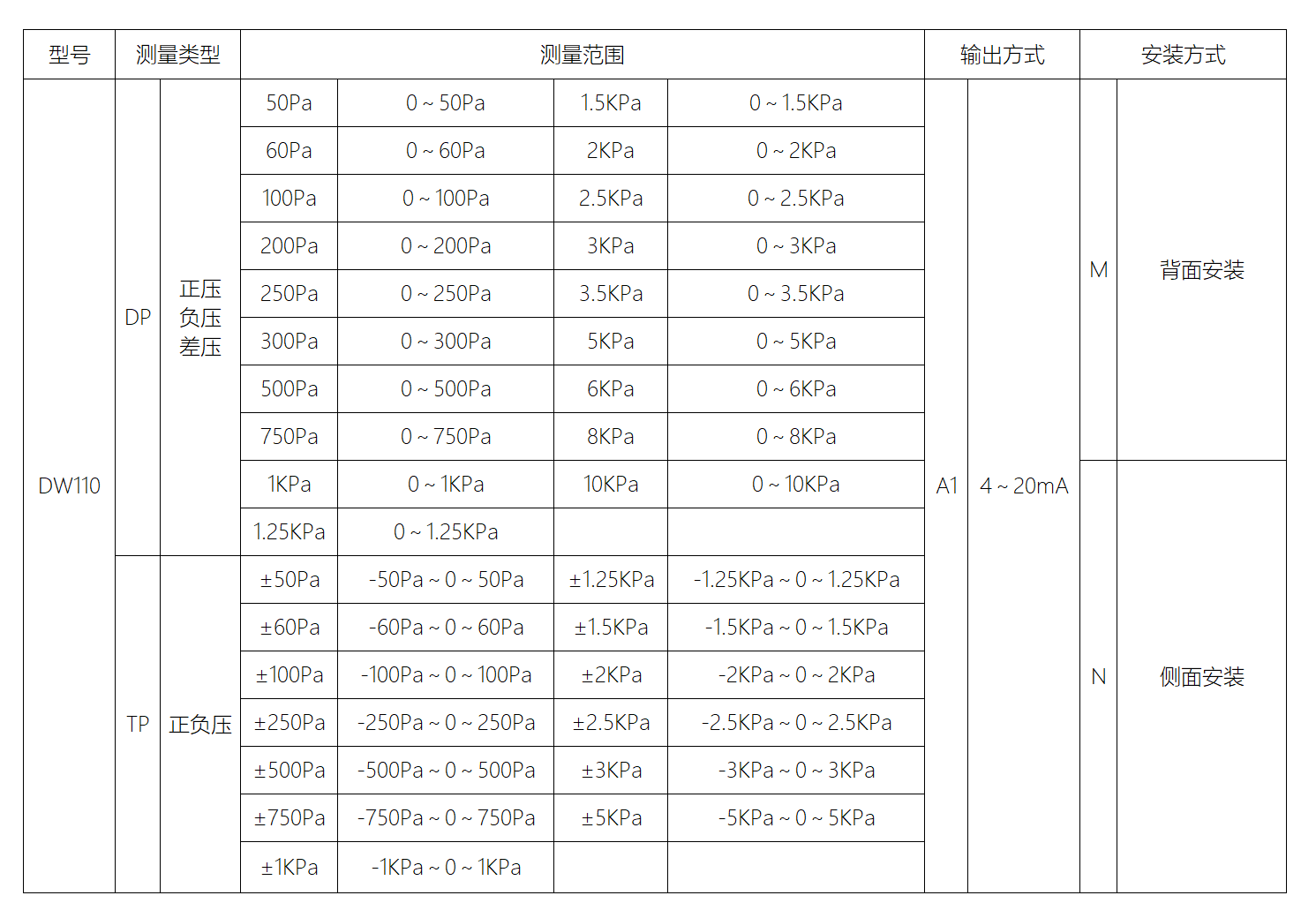 微信图片_20220421154557.png